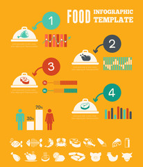 Food Infographic Template