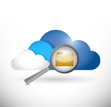 cloud computing folder information review