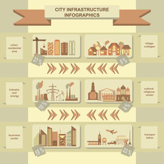 Set of elements infrastructure city, vector infographics