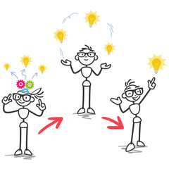 Strichmännchen, Ideenentwicklung, Denkprozess