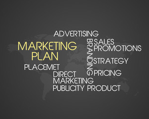 Marketing plan