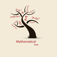 Math tree