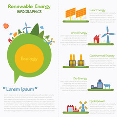 Renewable energy infographics, vector eps10 - 63933466