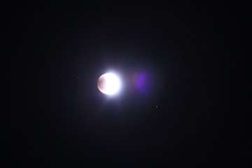 Lunar Eclipse Background