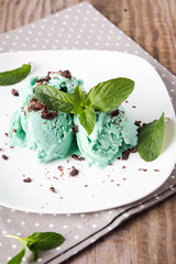 Mint ice cream