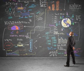 Business project