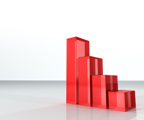 3D columns showing the lost or decrement