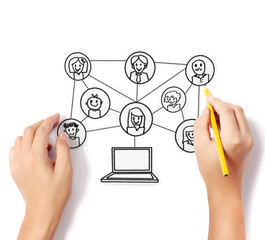  drawing social network