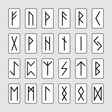 Set of signs runes