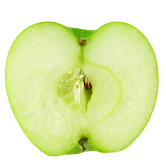 greening