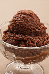 chocolate ice cream