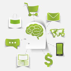 concept for online shopping: brain