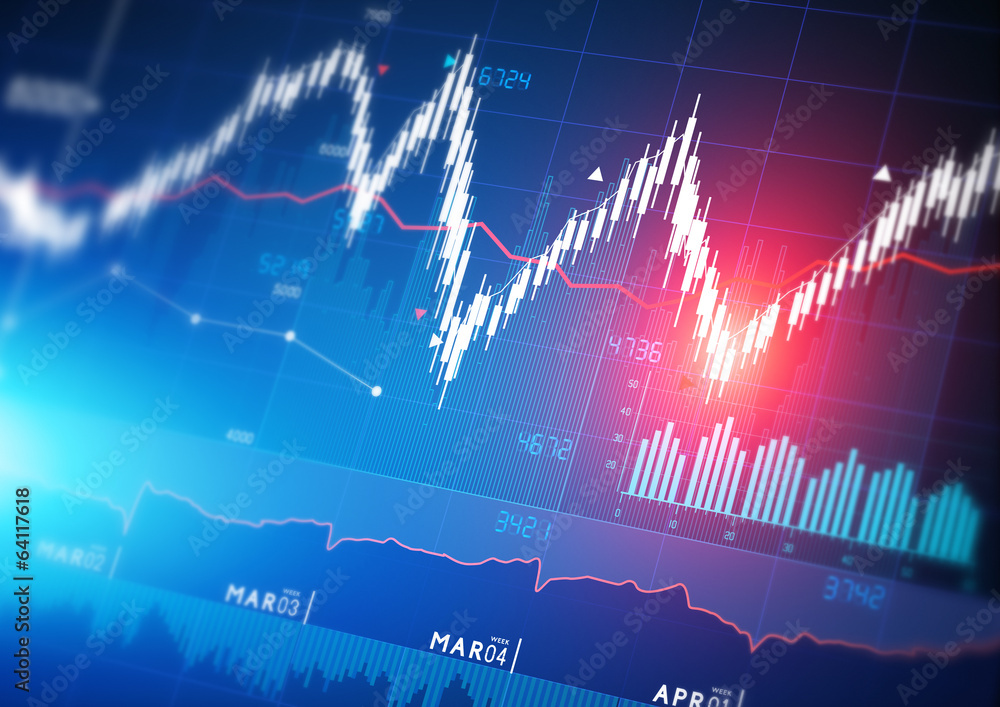 Wall mural stock market graphs