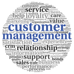 Customer service concept in word tag cloud on white