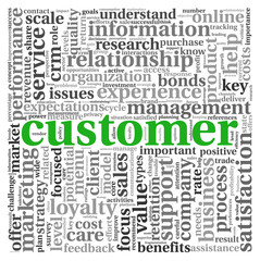 Customer service concept in word cloud