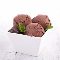 chocolate ice cream