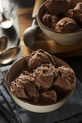 Homemade Dark Chocolate Ice Cream