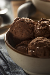 Homemade Dark Chocolate Ice Cream