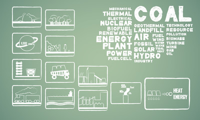 coal energy