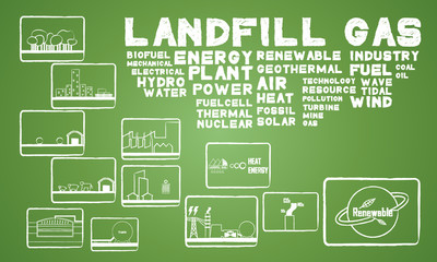 land fill energy