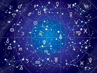 Obrazy na Szkle  XII konstelacje Zodiaku i jego planety Władcy. Niebiański wykres astrologiczny. (Wersja schematu ultrafioletowego).