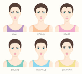 Set of woman face shapes