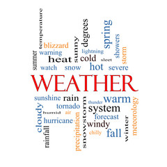 Weather Word Cloud Concept