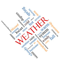 Weather Word Cloud Concept Angled