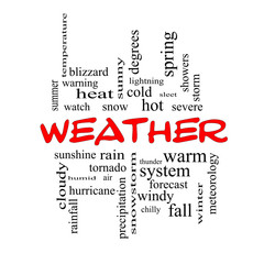 Weather Word Cloud Concept in red caps