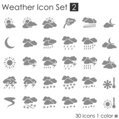 Weather Icon Set 2