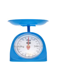 weight measurement balance