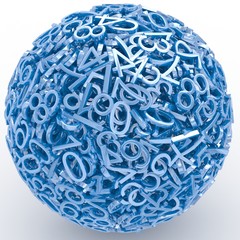 Numbers forming a sphere isolated