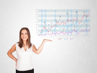 Young business woman presenting stock market diagram