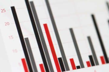 Graph Chart on Monitor Screen
