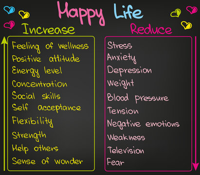 Your life increase and decrease