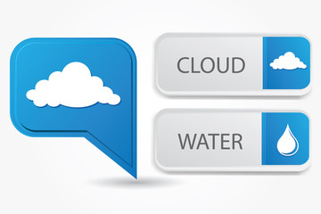 Cloud and water banner,vector