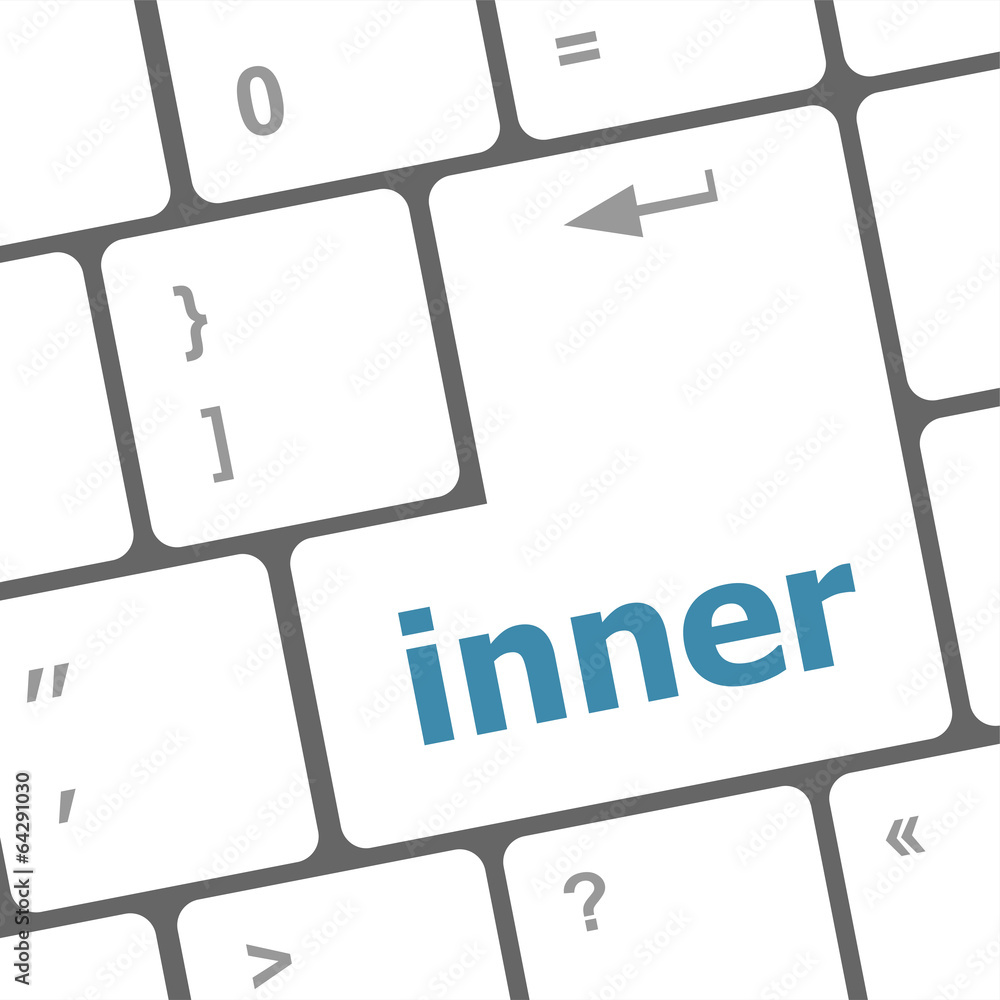 Poster inner word on computer pc keyboard key