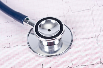 stethoscope, medical objects to query the health and welfare