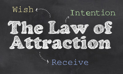 Law of Attraction