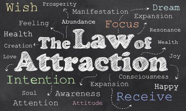 Law Of Attraction