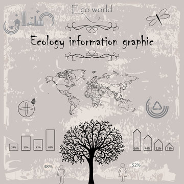 Ecology, recycling info graphics