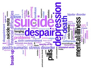Suicide - word cloud