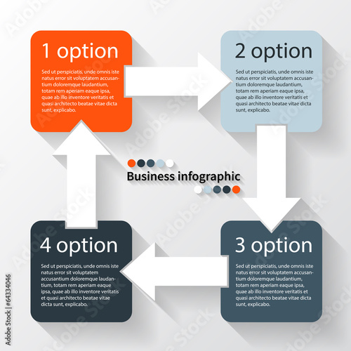 business projections business projections
