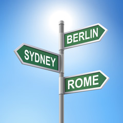 3d road sign saying berlin and rome and sydney