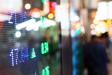 Display of Stock market quotes