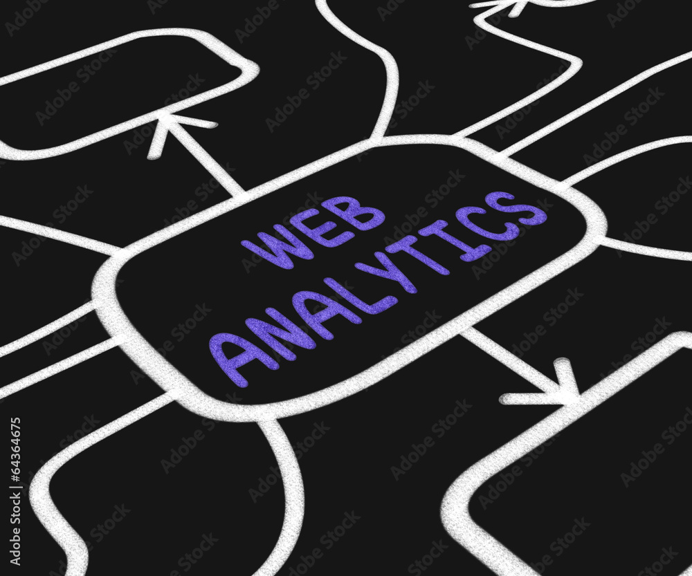 Poster web analytics diagram means collecting and analyzing internet da