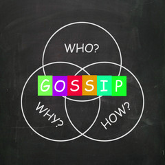 Gossip Words Show Who What When Where and Why