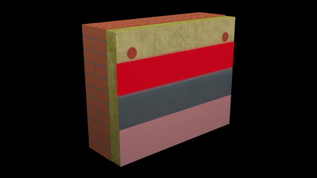 Properties of the sheet of mineral wool