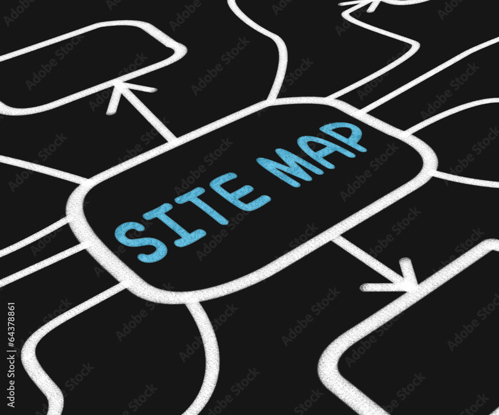 Poster site map diagram means navigating around website
