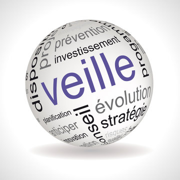 Sph&egrave;re Veille